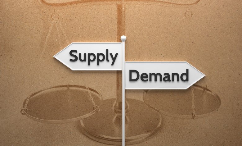 Law of Supply and Demand: How Market Forces Interact